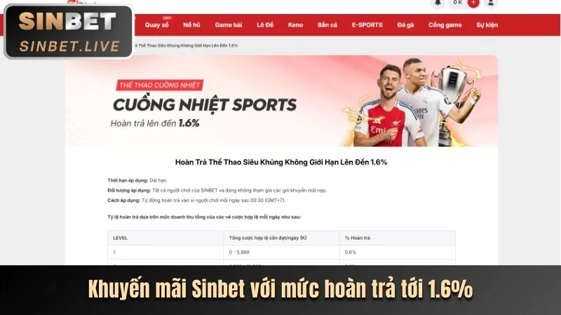 Đa dạng trò chơi Nổ Hũ tại 555win